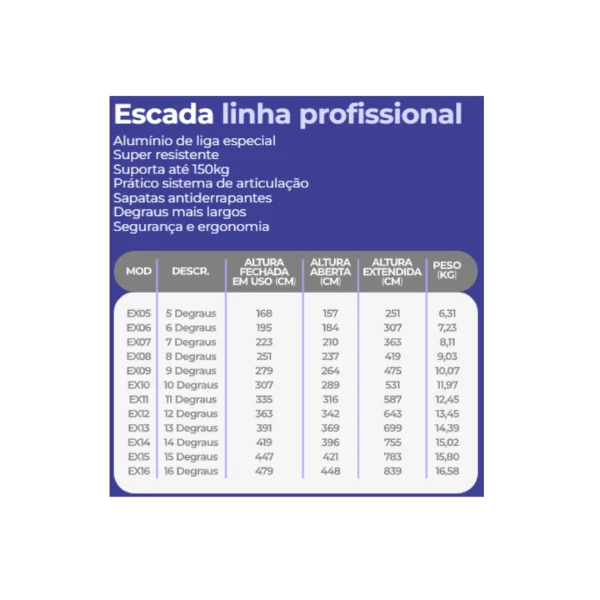 Foto adicional do produto